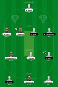 FIN vs ITA Dream11 Team - 1
